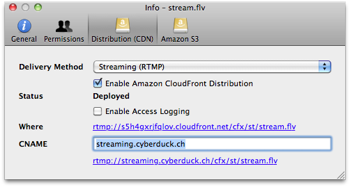 Amazon Cloudfront Streaming Distribution